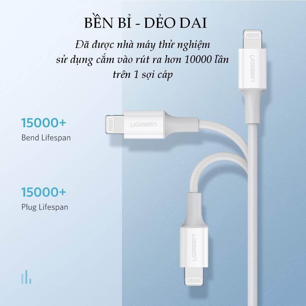 Cáp sạc nhanh USB-C sang Lightning MFI UGREEN US171 - Sạc nhanh 50% trong 30 phút cho iPhone 11 Pro Max / iPhone Xs Max / iPhone XR / iPhone 8 Plus, dài từ 0.25 - 2m Cáp sạc nhanh USB-C sang Lightning MFI UGREEN US171 - Sạc nhanh 50% trong 30 phút cho iPhone 11 Pro Max / iPhone Xs Max / iPhone XR / iPhone 8 Plus, dài từ 0.25 - 2m