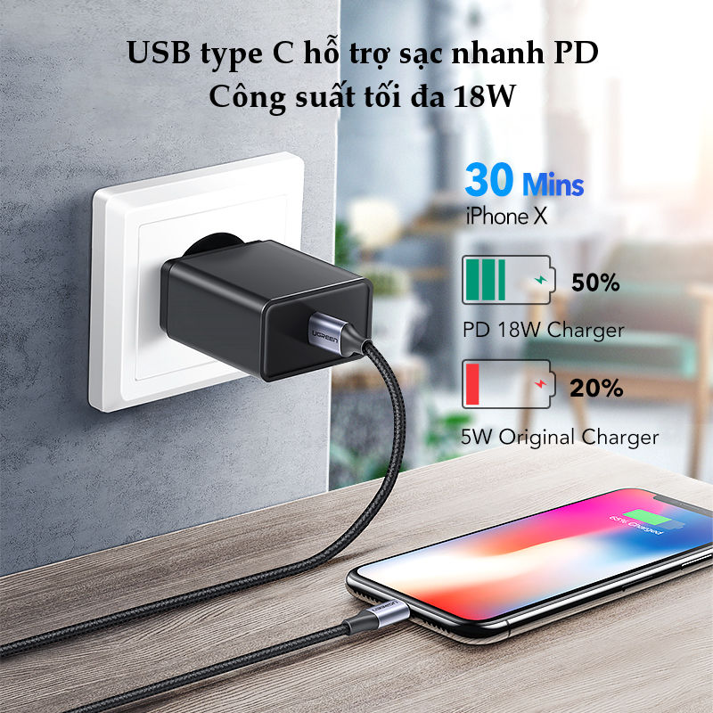 Cáp sạc nhanh USB-C sang Lightning MFI UGREEN US304 - Sạc nhanh 50% trong 30 phút cho iPhone 11 Pro Max / iPhone Xs Max / iPhone XR / iPhone 8 Plus, dài từ 0.25 - 2m Cáp sạc nhanh USB-C sang Lightning MFI UGREEN US304 - Sạc nhanh 50% trong 30 phút cho iPhone 11 Pro Max / iPhone Xs Max / iPhone XR / iPhone 8 Plus, dài từ 0.25 - 2m