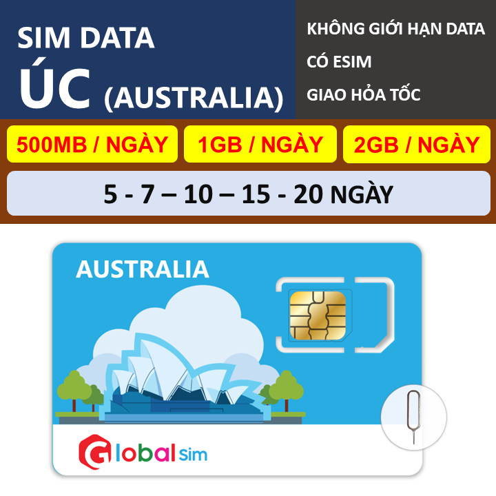 Sim du lịch úc - không giới hạn data. chưa kích hoạt.