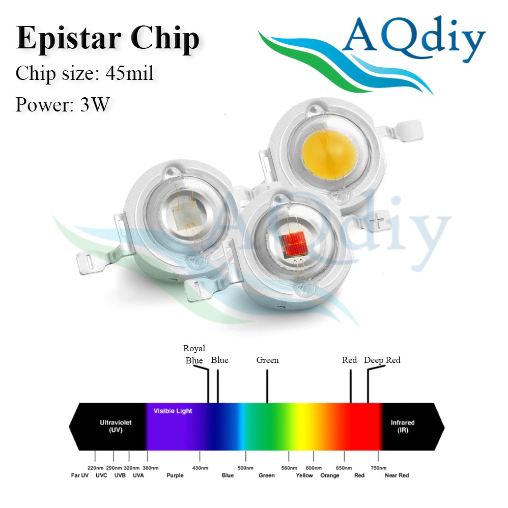Led Luxeon Chip Epistar 3w (Nhân 45mil) Nhiều Màu Sắc
