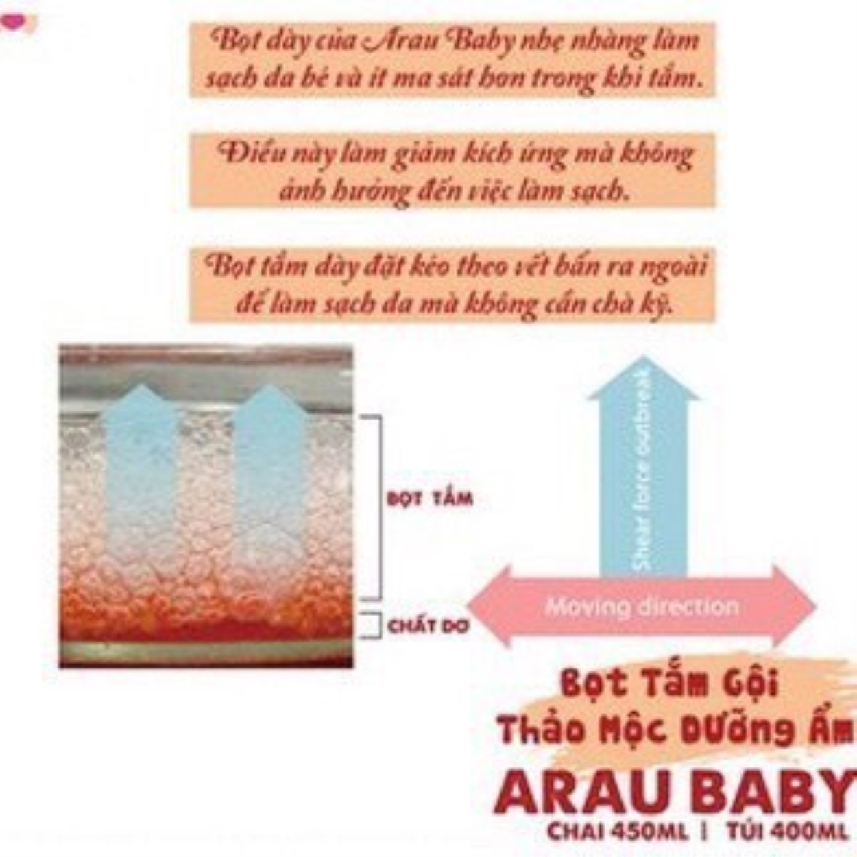 Sữa tắm trẻ em bé sơ sinh sữa tắm cho be trai gái da khô nhạy cảm arau baby nhật bản thảo dược thảo mộc màu hồng túi