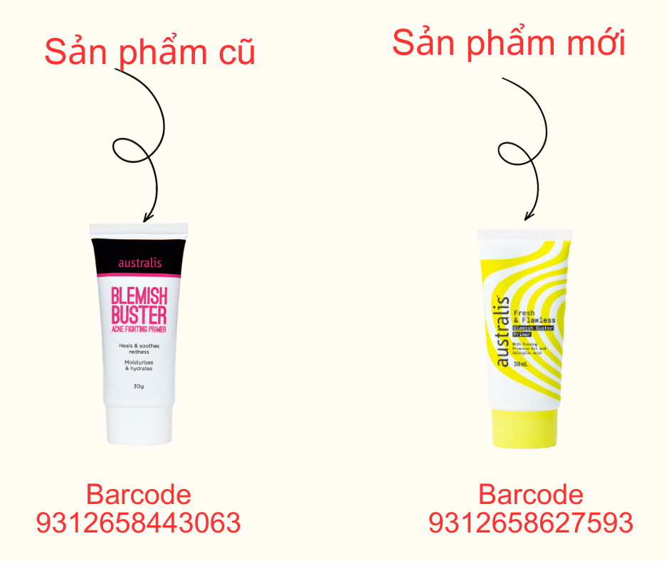 Kem Lót Cho Da Mụn Giữ Ẩm Australis Blemish Buster Acne Fighting Primer 30ml-Hàng Úc Chính Hãng