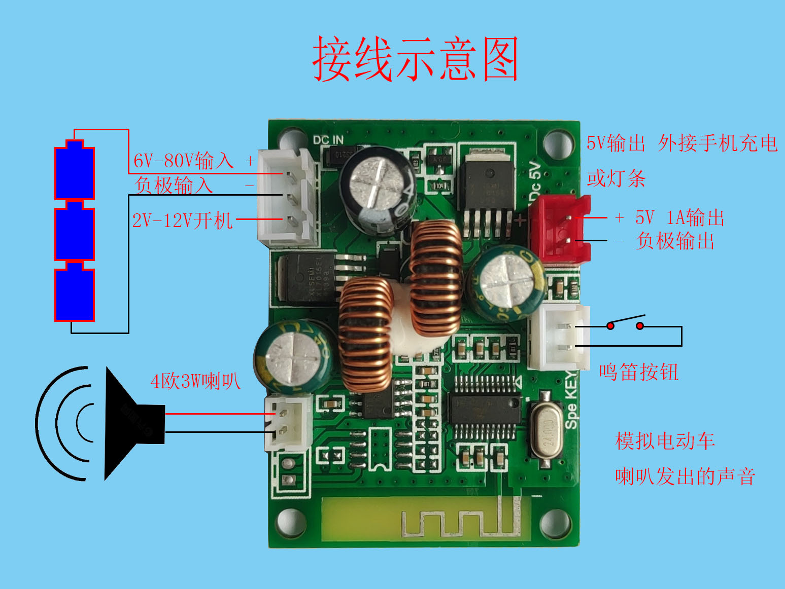-A Mô-đun Khuếch Đại Công Suất Bluetooth, Bảng Điều Khiển, Xe Điện, Xe Cân Bằng 72V48V36V24V Sạc Điện Thoại Di Động Với Tiếng Còi