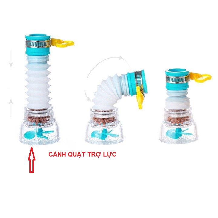 ĐẦU VÒI CÁNH QUẠT TRỢ LỰC TĂNG ÁP LỰC NƯỚC CÓ KHÓA CỔ DÊ. DIY709