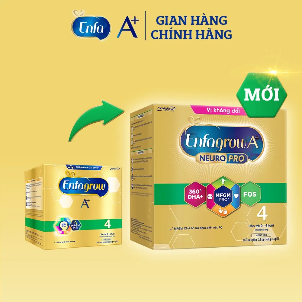 [HCM]CHÍNH HÃNG - Sữa Enfagrow A+4 với công thức DHA+ và MFGM Pro BIB 22kg Date 12/2022/ 2023