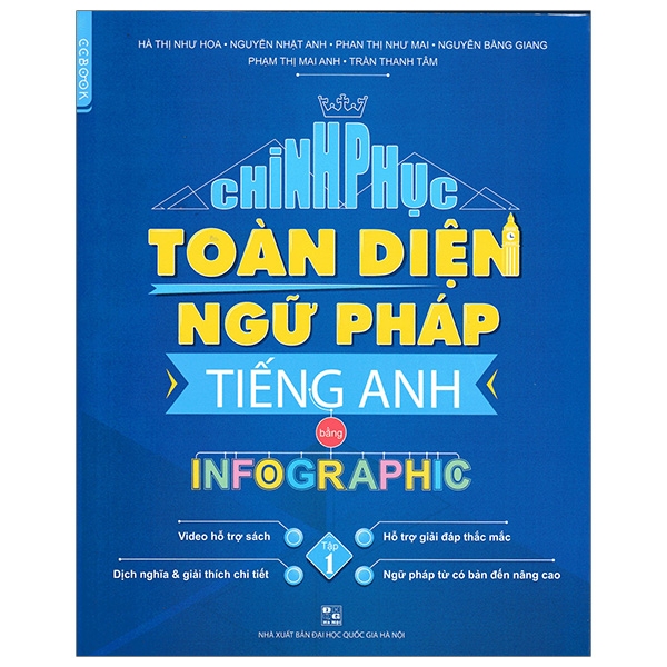 Fahasa - Chinh Phục Toàn Diện Ngữ Pháp Tiếng Anh Bằng Infographic - Tập 1