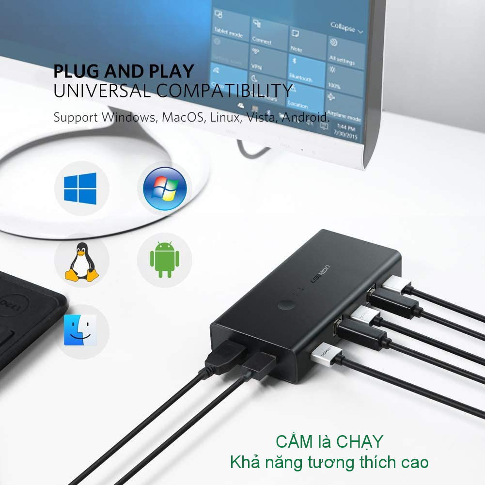 Bộ gộp HDMI KVM 2 máy tính dùng chung 1 màn hình, sử dụng chung chuột và bàn phím UGREEN CM200 50744 Bộ gộp HDMI KVM 2 máy tính dùng chung 1 màn hình, sử dụng chung chuột và bàn phím UGREEN CM200 50744