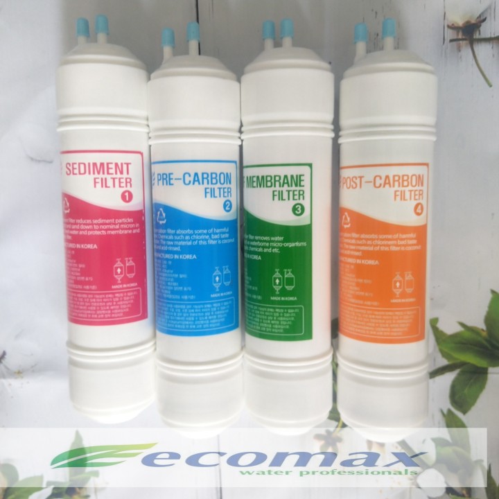 Lõi lọc nước Hàn Quốc - Bộ 4 lõi lọc nước Hàn Quốc