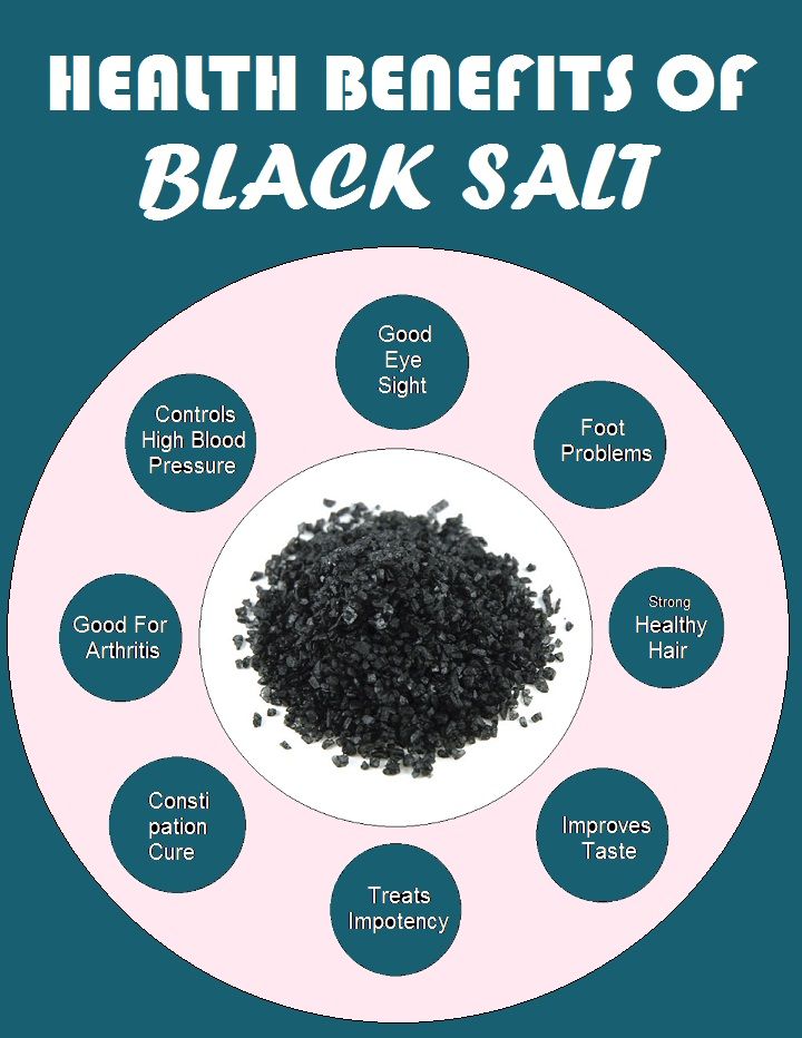 Indian black salt powder - kala namak - bột muối đen black salt ấn độ 250gm