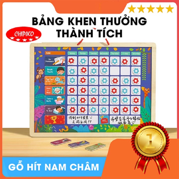 Đồ chơi gỗ - Bảng tổng hợp khen thưởng, kỷ luật