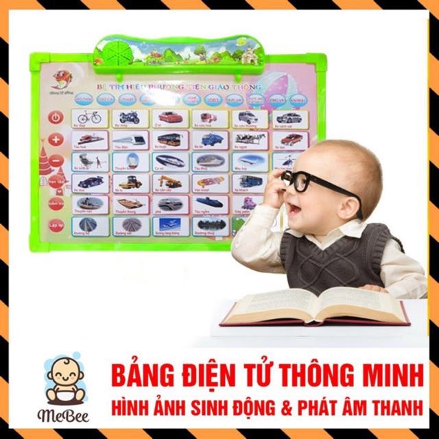 BẢNG CHỮ VIẾT PHÁT TIẾNG ĐA NĂNG ANH- VIỆT CHO BÉ