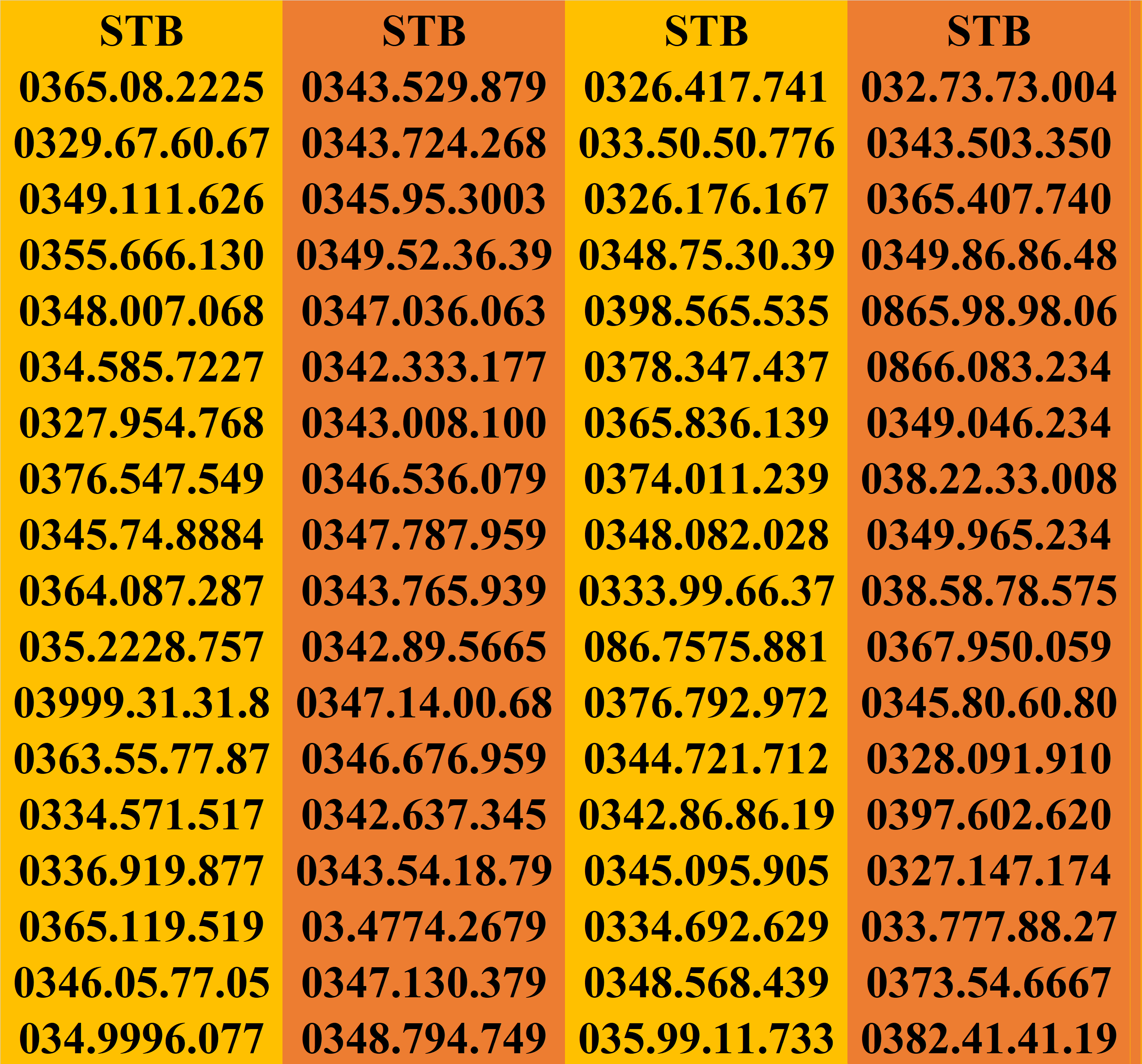 [HCM]SIM SỐ ĐẸP SIM DỄ NHỚ SIM CẶP GÁNH SIM VIETTEL GIÁ RẺ.
