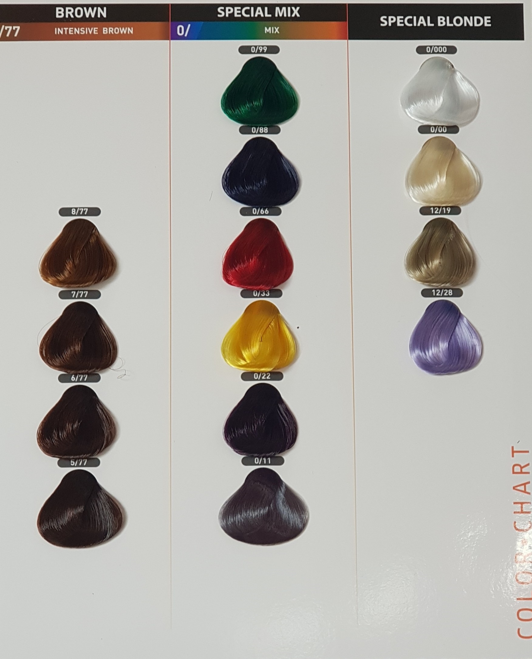 Thuốc nhuộm Lavox 59 mang đến cho bạn những tông màu tinh tế, hoàn hảo nhất. Khám phá sự đa dạng của sản phẩm và tìm kiếm màu sắc ưa thích của riêng bạn!