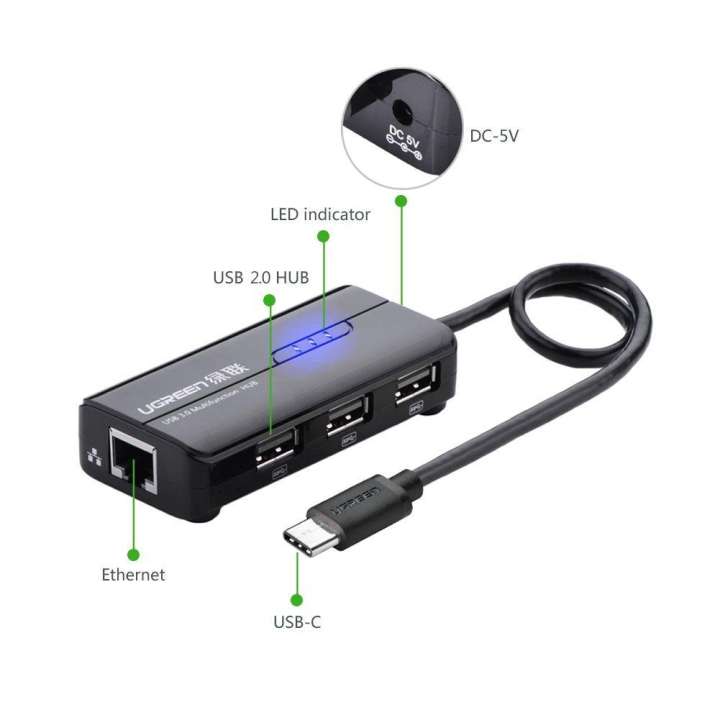 Cáp usb 3.1 type c to lan và 3 cổng usb 2.0 ugreen ug-30289