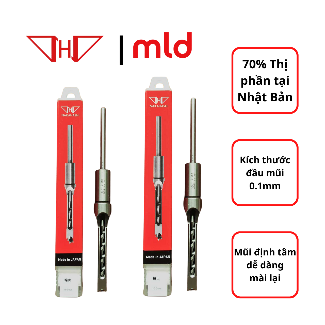 [HCM]Bộ mũi khoan mộng vuông Nhật Bản Nakahashi Mã: NS080S