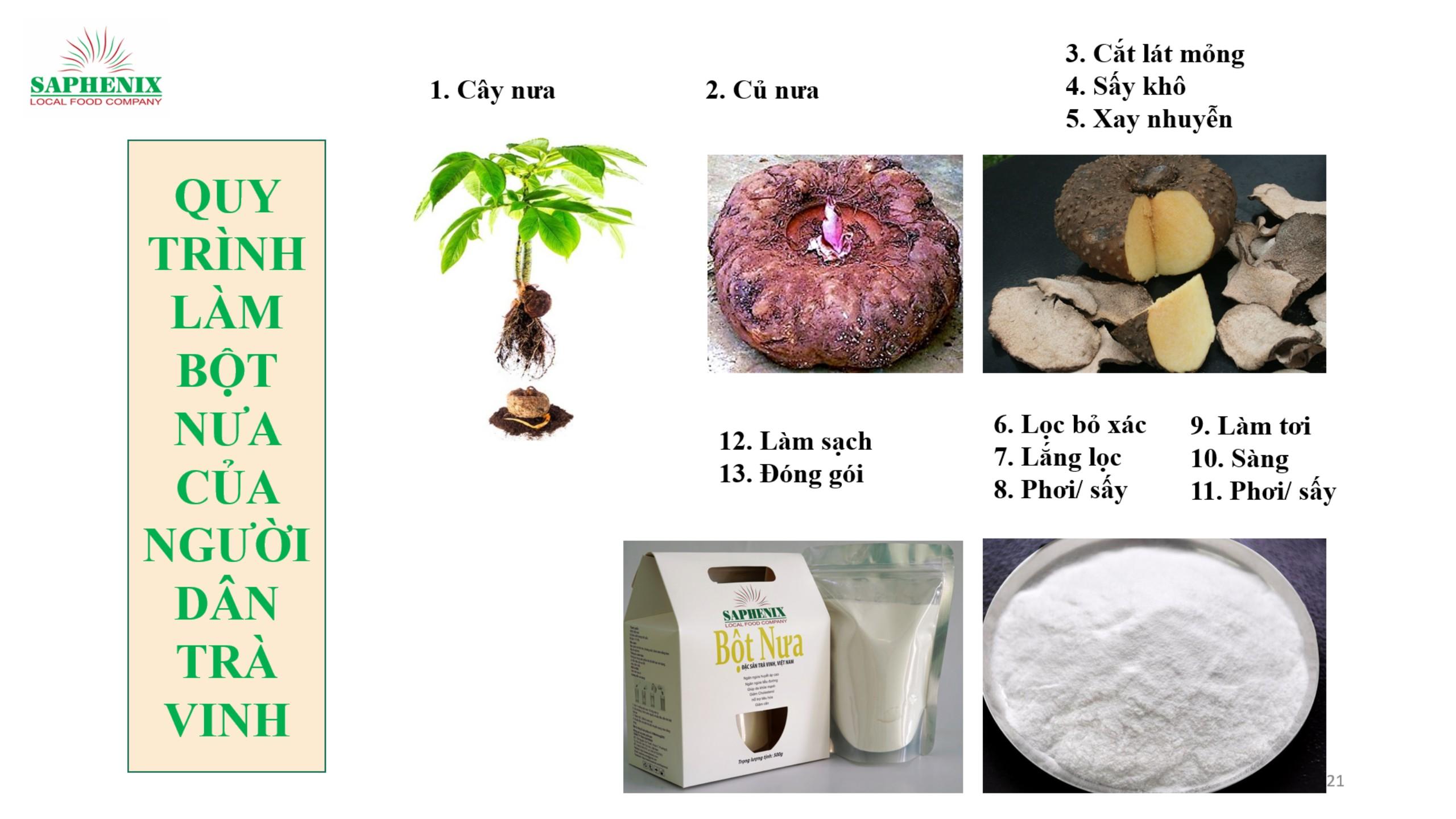 Bột nưa - 500g
