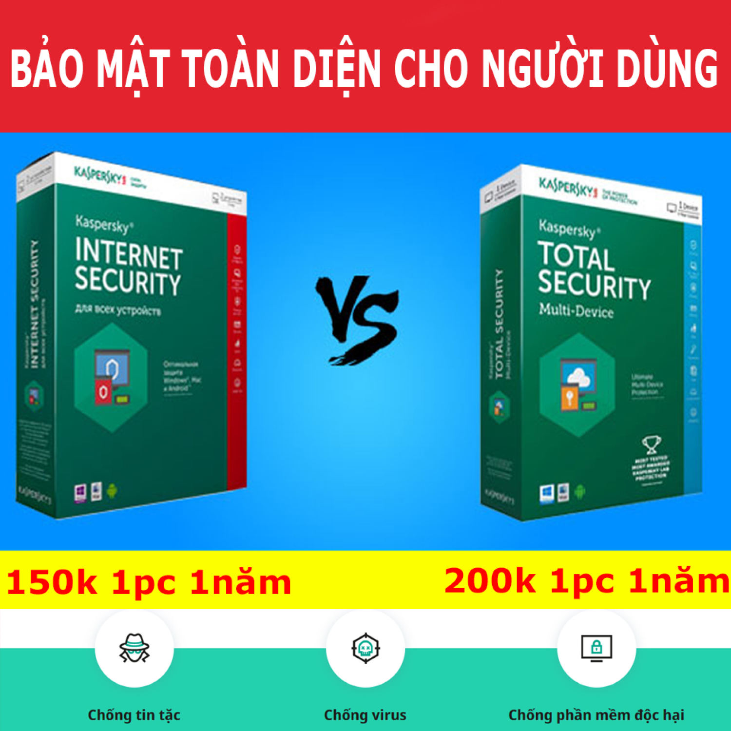 Kaspersky Internet Security 2023