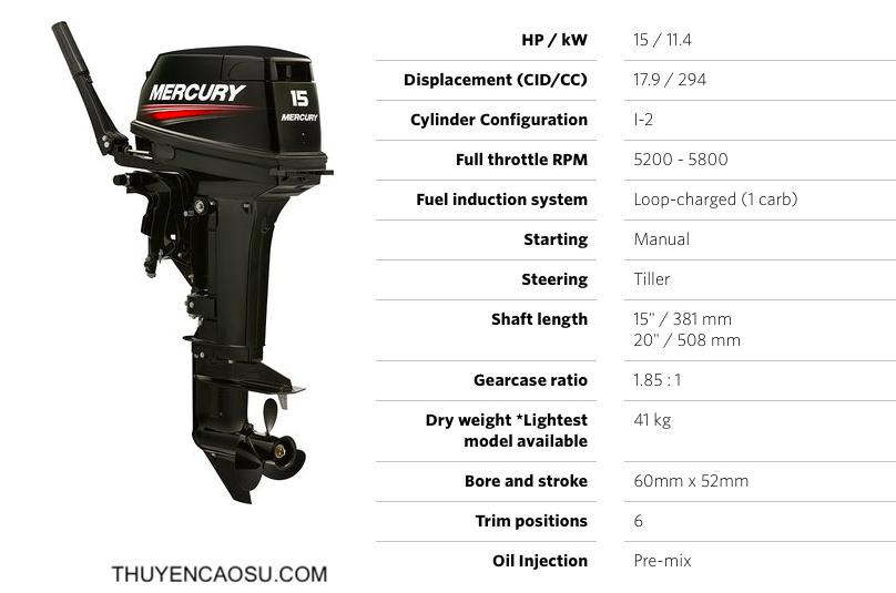 ĐỘNG CƠ MERCURY 15HP 2STROKE