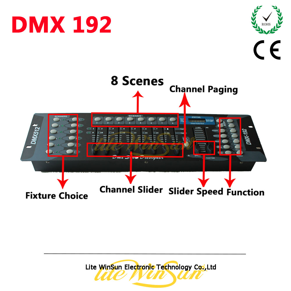 Litewinsune DMX 192 Mini DMX giao diện điều khiển DMX 512 1990 Stander cho phòng Disco bên hiển thị