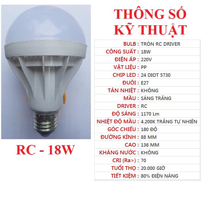 [HCM]Bóng LED tròn 15w hoặc 18w