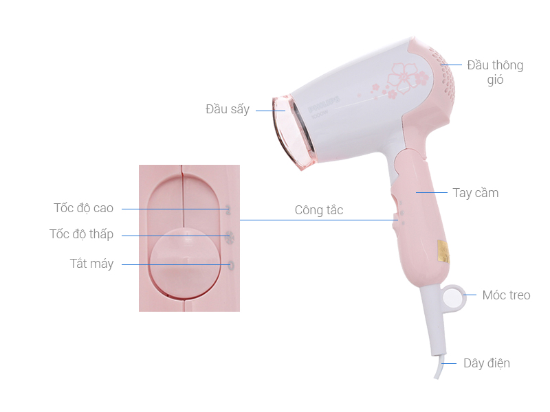 Máy sấy tóc philips hp8108
