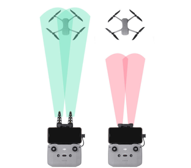 kích sóng flycam, kích sóng Yagi. tăng cường tín hiệu mavic air 2, tăng cường sóng mavic air 2s, kích sóng flycam mavic mini 2, mavic air 2. Accessories for signal reinforcement dji mavic mini 2/ dji mavic air 2.