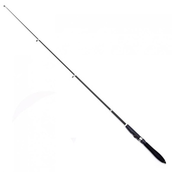 1.6M Ultralight Glass Fibre Telescopic Fishing Rod Sea Rock Ice Rod- Intl July 2018 - 3 1.6M Ultralight Glass Fibre Telescopic Fishing Rod Sea Rock Ice Rod- intl - 3