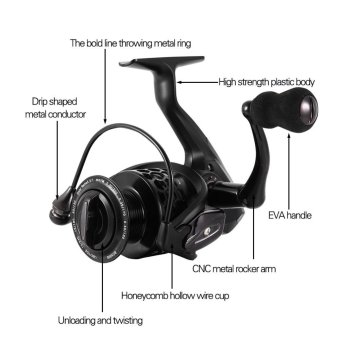Ultra Smooth 12+1BB Bearing Fishing Reel 4000 - Intl June 2018 - 5 Ultra Smooth 12+1BB Bearing Fishing Reel 4000 - intl - 5