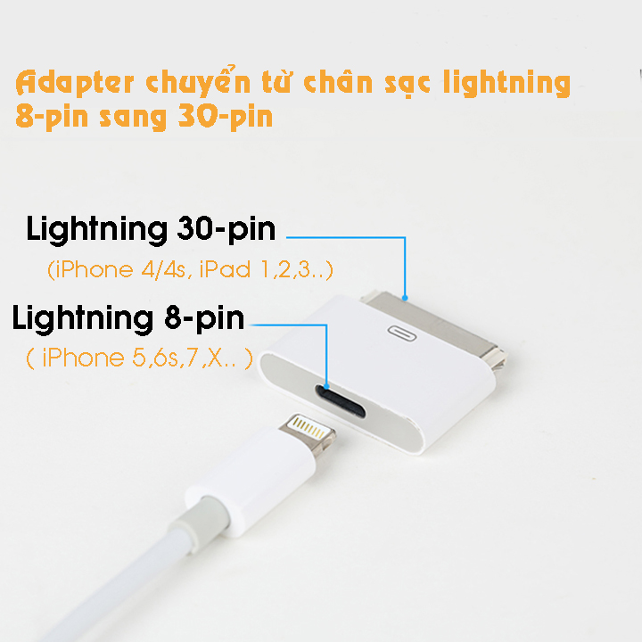 Adapter chuyển chân sạc Lightning 8-pin to Lightning 30-pin dùng cho iPhone4/4s, iPad 1,2,3