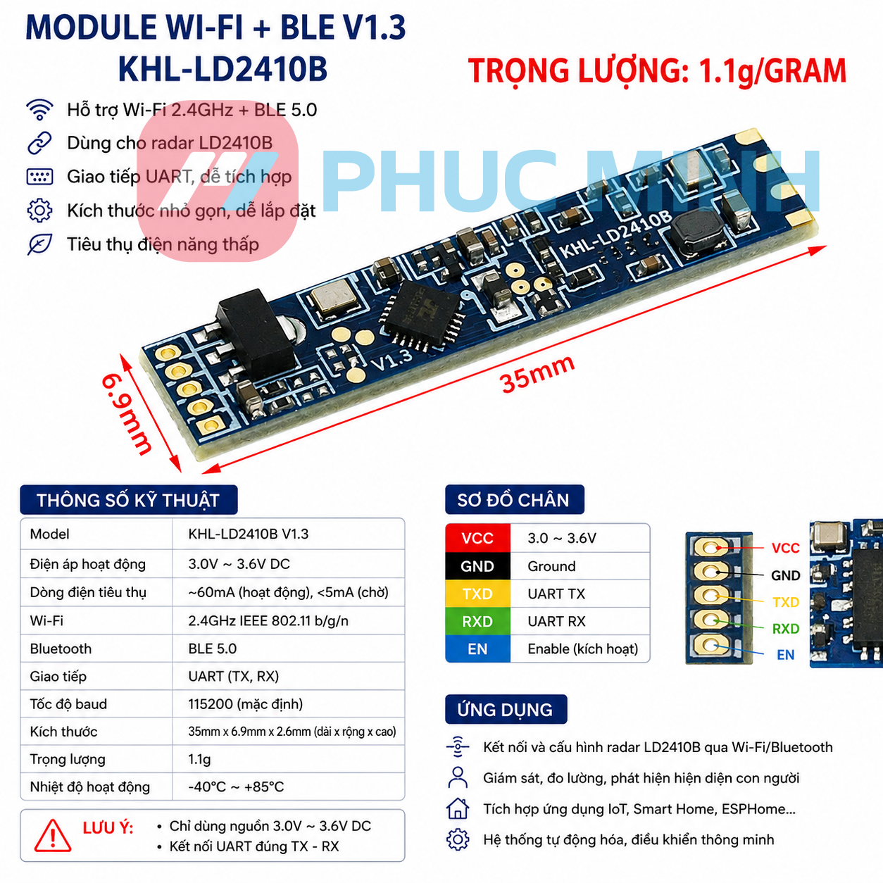 Cảm Biến Radar Hiện Diện Người LD2410B /LD2410B-P 24GHz mmWave Bluetooth