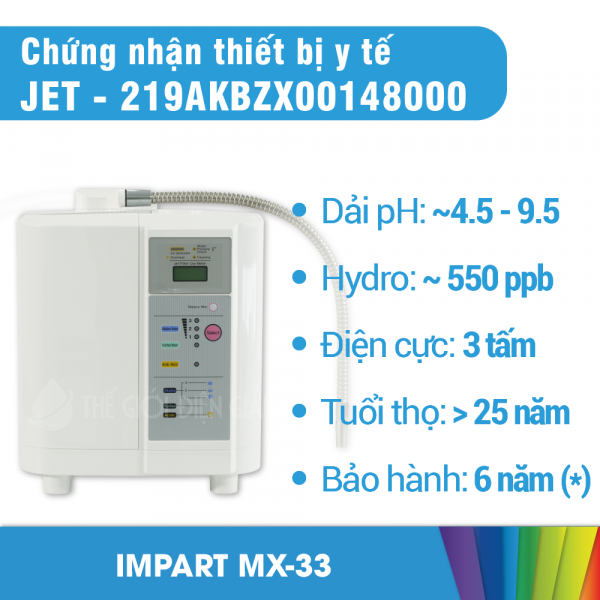 Máy Lọc Nước iON Kiềm Impart EXCEL–EX (MX-33)