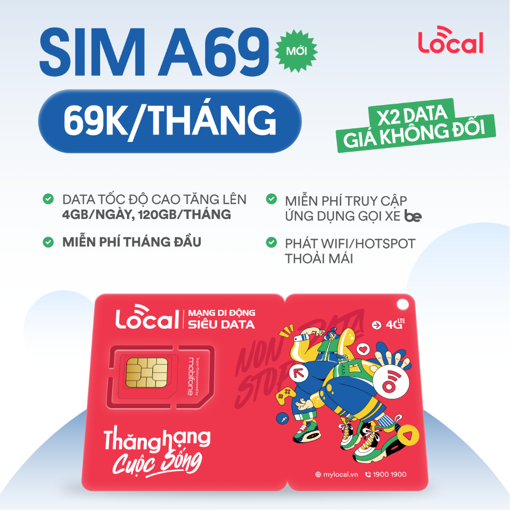 [ SALE CHÍNH HÃNG ] SIM 4G Mobifone LOCAL A69 Không giới hạn dung lượng THAY THẾ Gói ED60  - CÓ NGAY