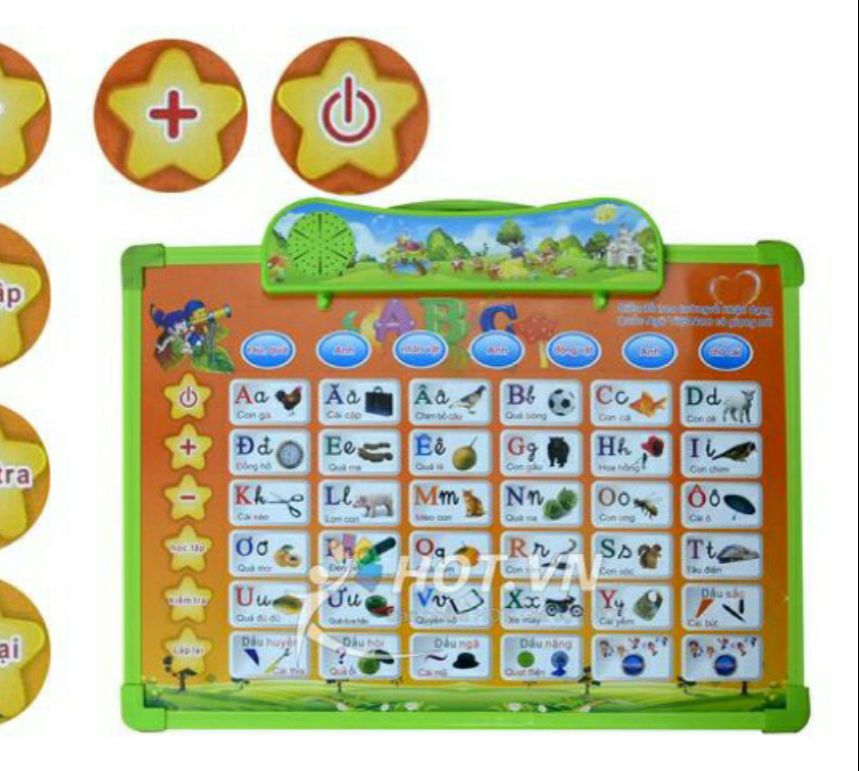 Bảng chữ cái điện tử có tiếng bảng nói cho bé