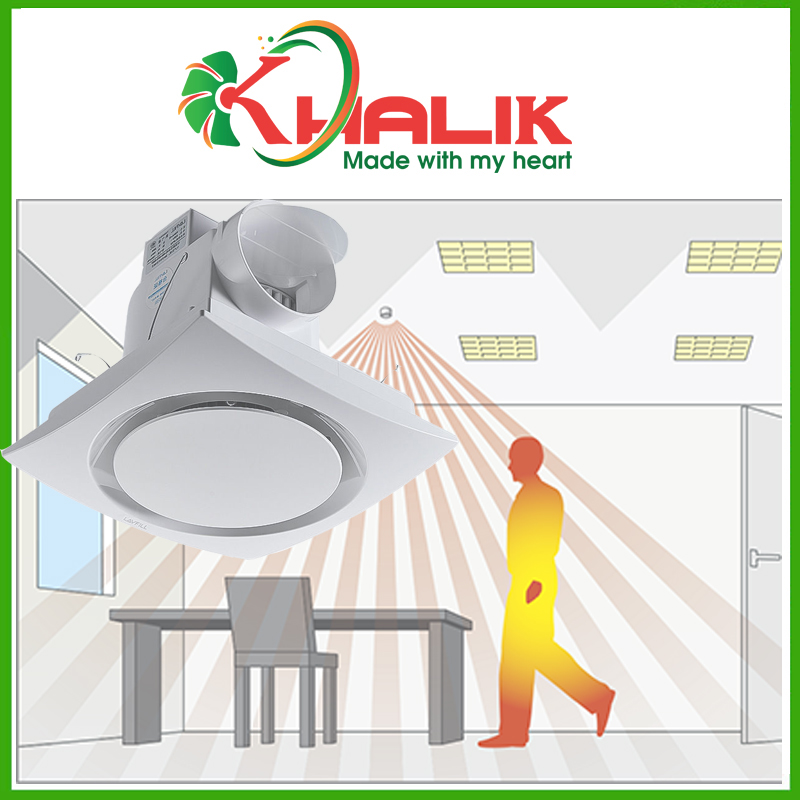 Quạt thông gió âm trần có sử dụng cảm biến CHUYỂN ĐỘNG, quạt ốp trần không đèn LED, với bề mặt 250*250mm LAVFILL