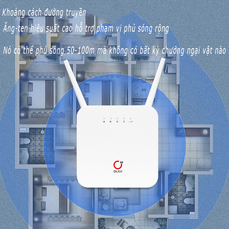 Bộ Phát Wifi 4G Kiêm sạc dự phòng Từ Sim 4G Chuyên Dụng Olax Ax6 Bộ Phát Wifi 4G Kiêm sạc dự phòng Từ Sim 4G Chuyên Dụng Olax Ax6