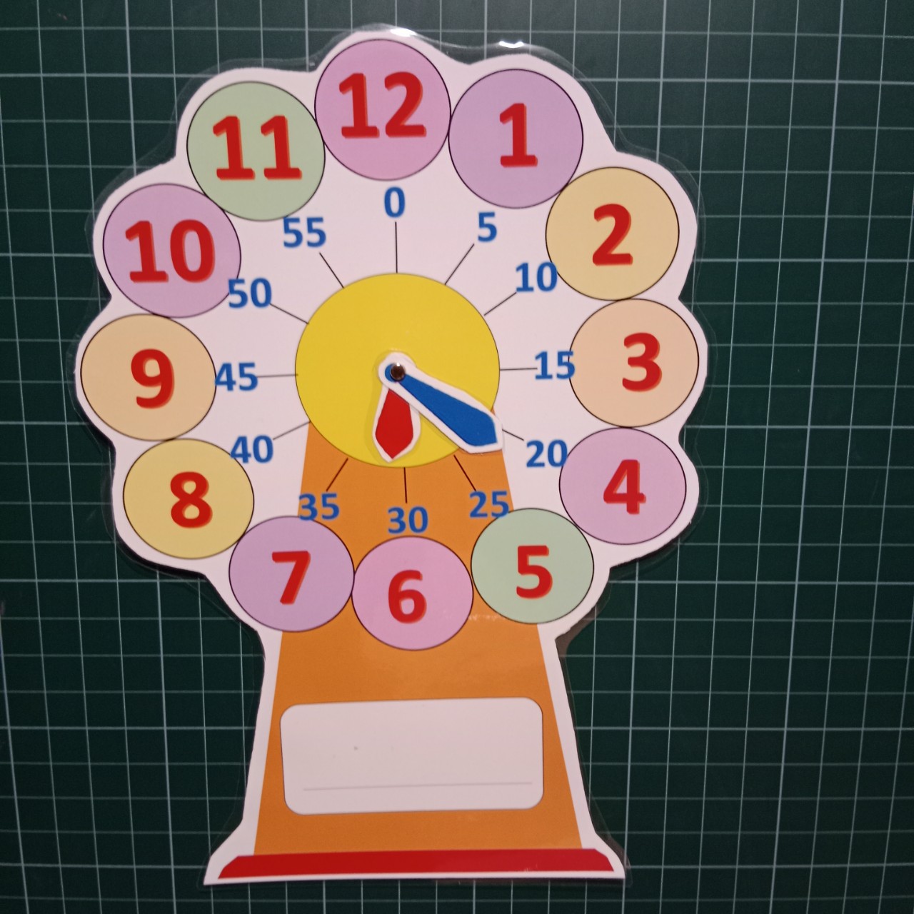 Đồng hồ số - giáo cụ dạy học. ép plastic, kích thước khổ a3, sẵn nam châm dính bảng