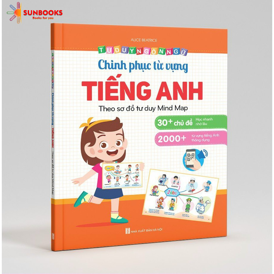 Chinh phục từ vựng tiếng anh theo sơ đồ tư duy mind map