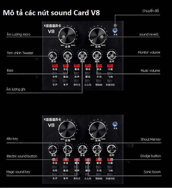Sound card V8 Chỉnh Âm Tạo Phòng Thu Mini Tại Nhà
