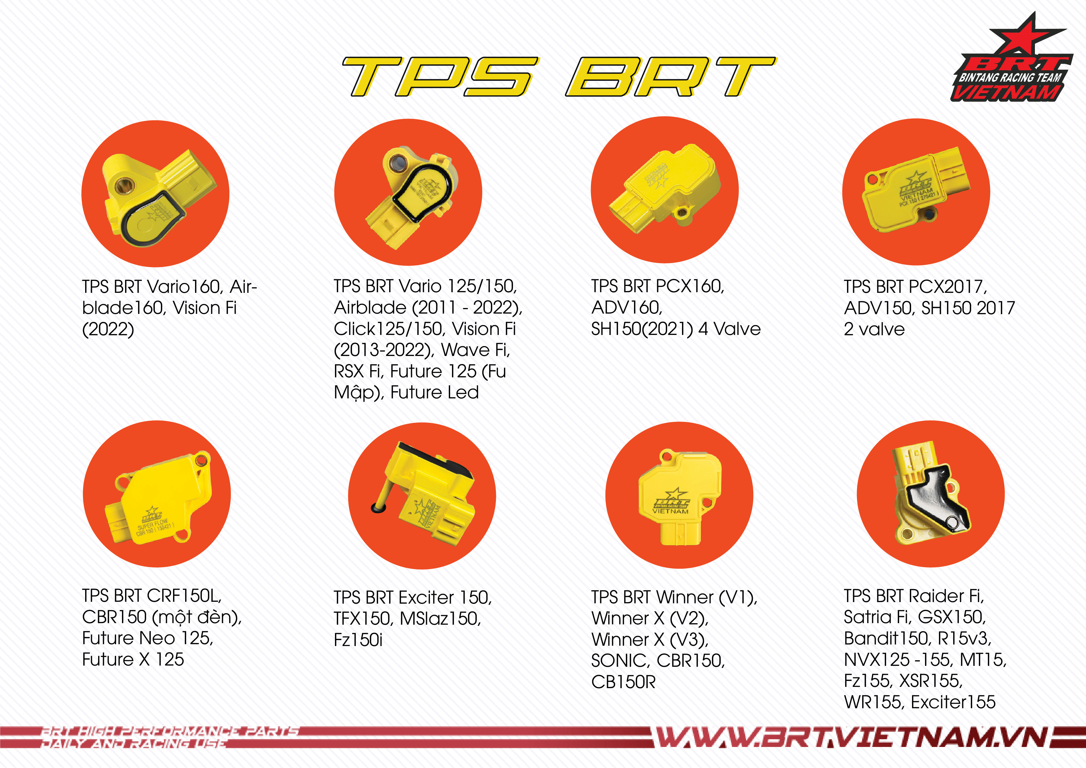 TPS BRT dành cho các dòng xe  Winner/Sonic/Wave RSX/Satria/Exciter/R15/MT15/XSR/Vario/PCX/SH/ADV/VISION/CBR150/FUTURE - Hàng chính hãng