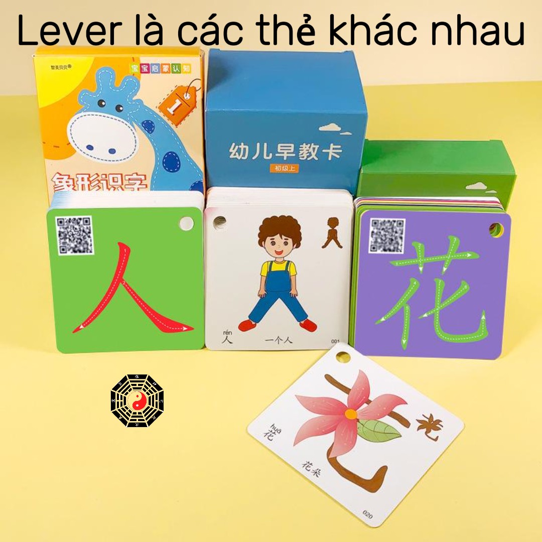 Bộ Thẻ Flashcard Học Tiếng Trung Kết Hợp English Theo Cấp Độ