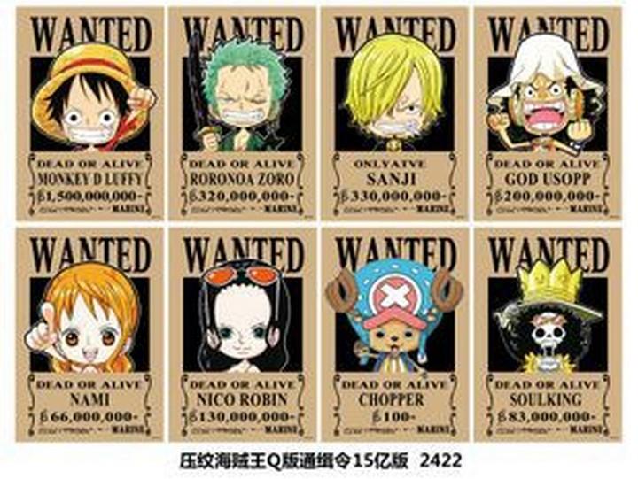 Tổng hợp Vẽ One Piece Chibi giá rẻ, bán chạy tháng 4/2024 - BeeCost