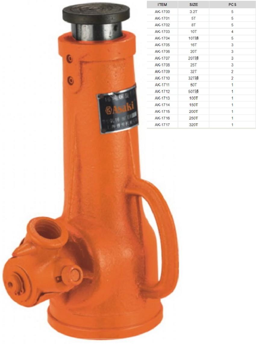Con đội răng asaki ak-1703