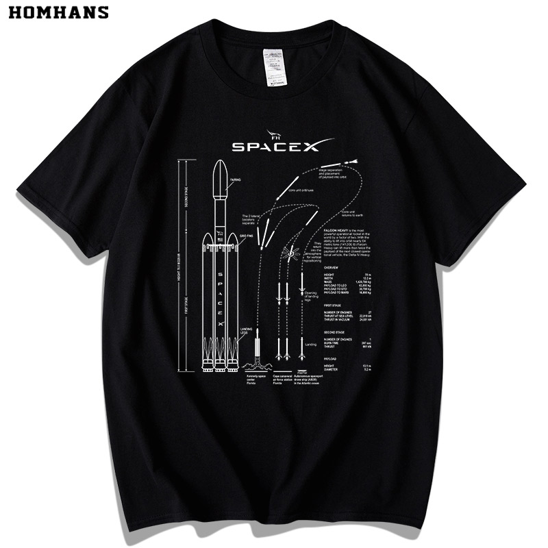 Spacex Starship Blueprint T Shirt Men 100 Cotton Fun T-shirts O Neck Tees Short Sleeve Clothing 4xl 5xl - T-shirts - AliExpress