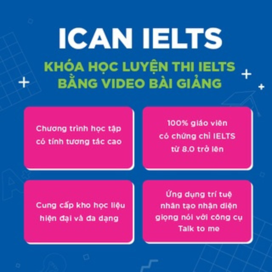 Khóa học video luyện thi ielts - ican ielts - 1 tháng