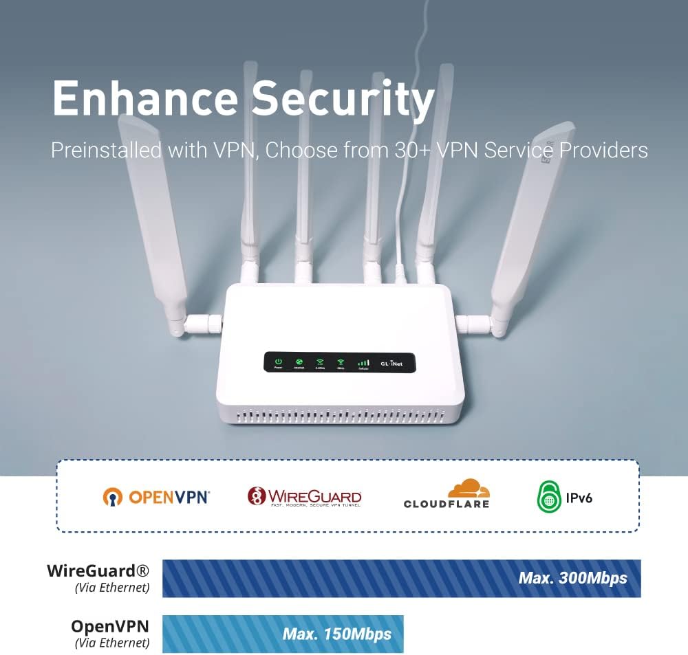 Bộ Internet di động GL.iNet GL-X3000 (Spitz AX) 5G NR AX3000 Cellular Gateway Router, Wi-Fi 6, Multi