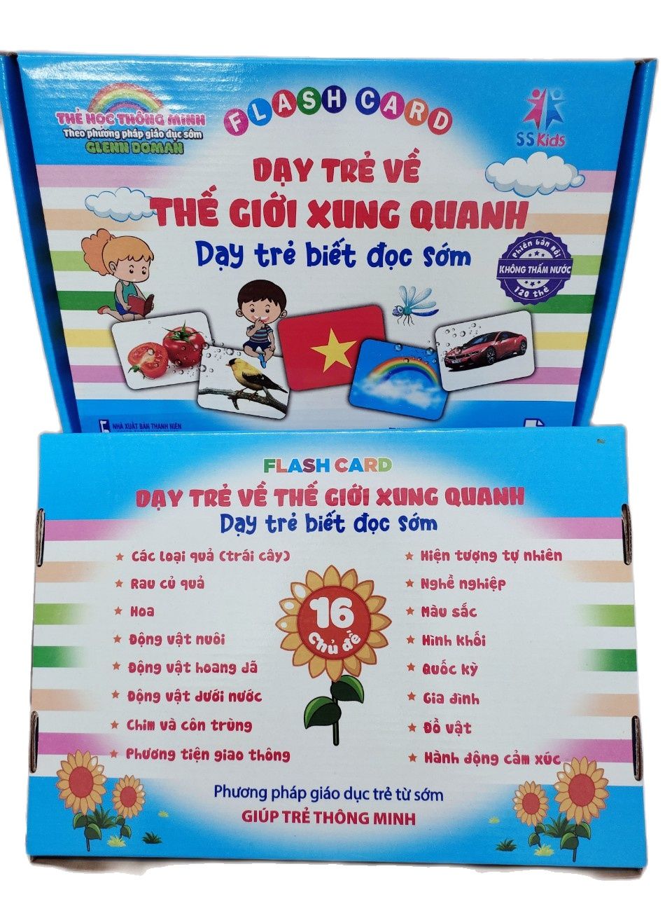 Bộ thẻ học thông minh cho bé flashcard kích thước 15*21cm, 16 chủ đề, 120 thẻ - bộ thẻ học a5 không thấm nước dạy trẻ về thế giới xung quanh