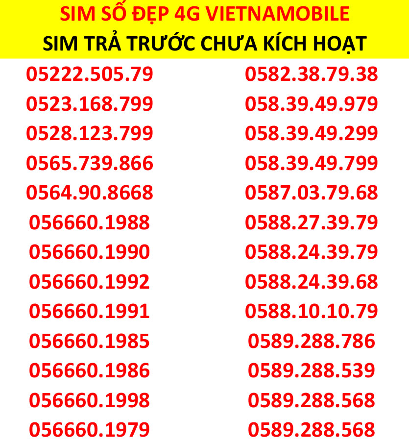 FREESHIP - CHƯA KÍCH HOẠT. Sim Phát Lộc Thần Tài Giá Rẻ - Sim Số Đẹp Vietnamobile - Sim 4G Sóng Mạnh Tốc Độ Cao - Nghe Gọi Miễn PhÍ