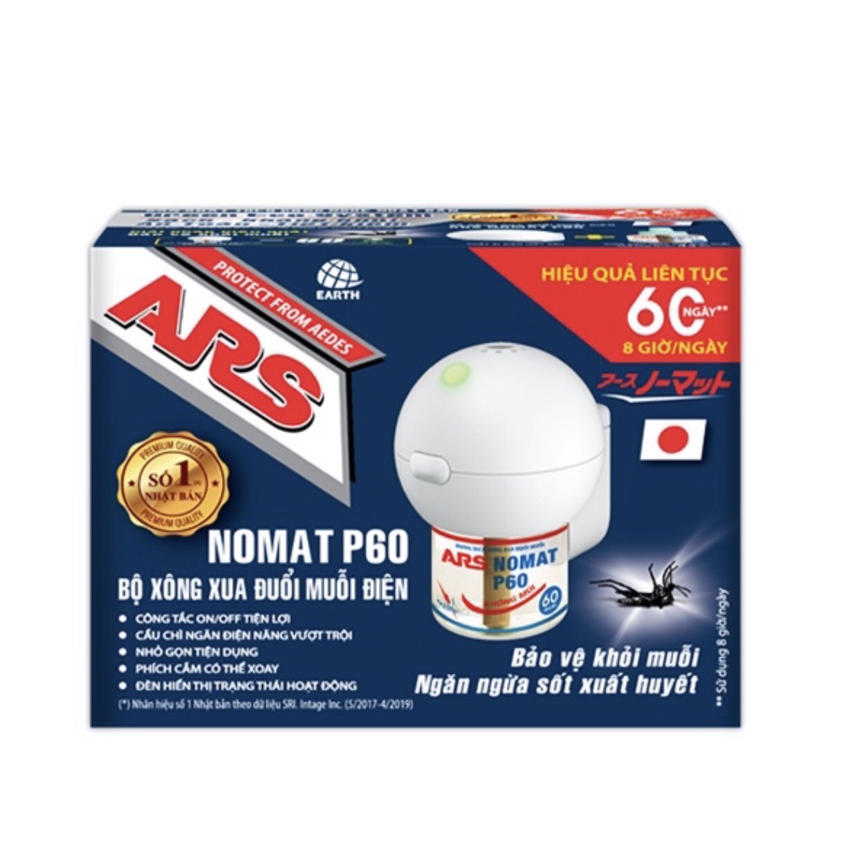 Bộ xông đuổi muỗi ARS Nomat P60 từ Nhật Bản (Đã kèm dung dịch, sử dụng 2 tháng)