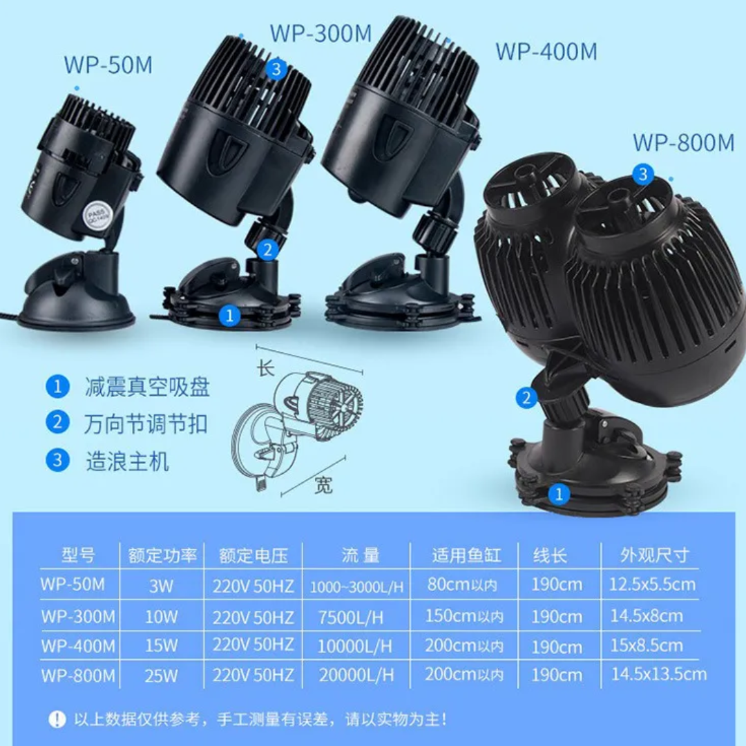 Máy tạo sóng, tạo luồng, máy bơm bể cá , thiết bị làm vườn dụng cụ thủy sinh sobo wp-300m,wp-400m,wp-800m