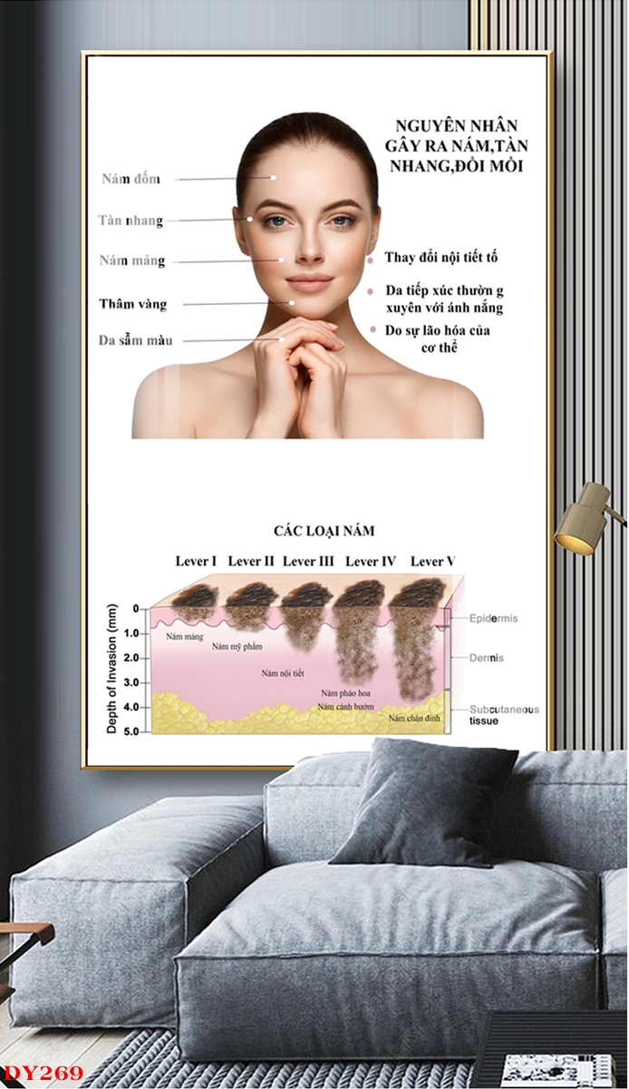 Tranh spa - tranh trang trí spa đẹp tranh dán tường dy269